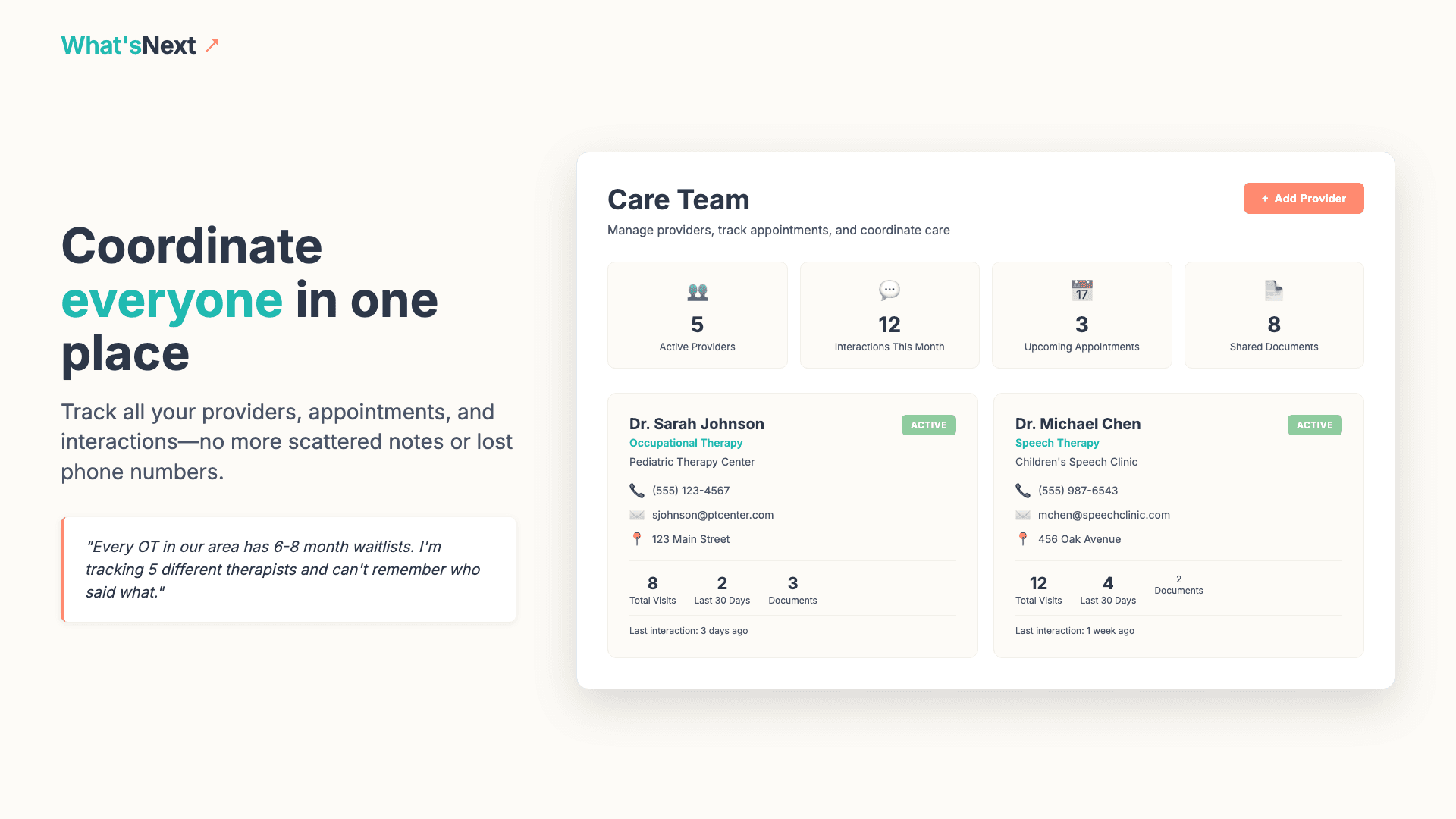 Care team collaboration and coordination